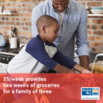 A young African American boy and his father washing carrots under the sink in a kitchen; red box with text across the bottom: $5/week provides two weeks of groceries for a family of three
